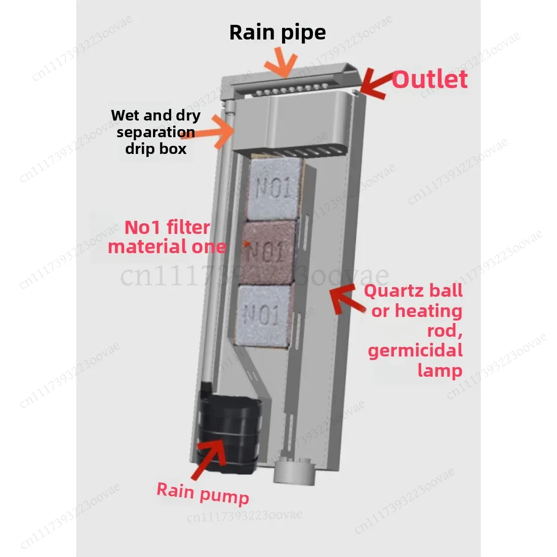 Aquarium Xiaomi - L-Upgraded Dry Wet Separation Drip Box