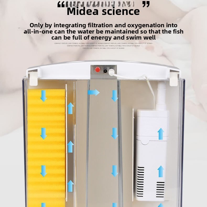 Mini Acrylic Fish Tank, ATS De - đánh giá và giá Aquarium Fish Low Maintenance