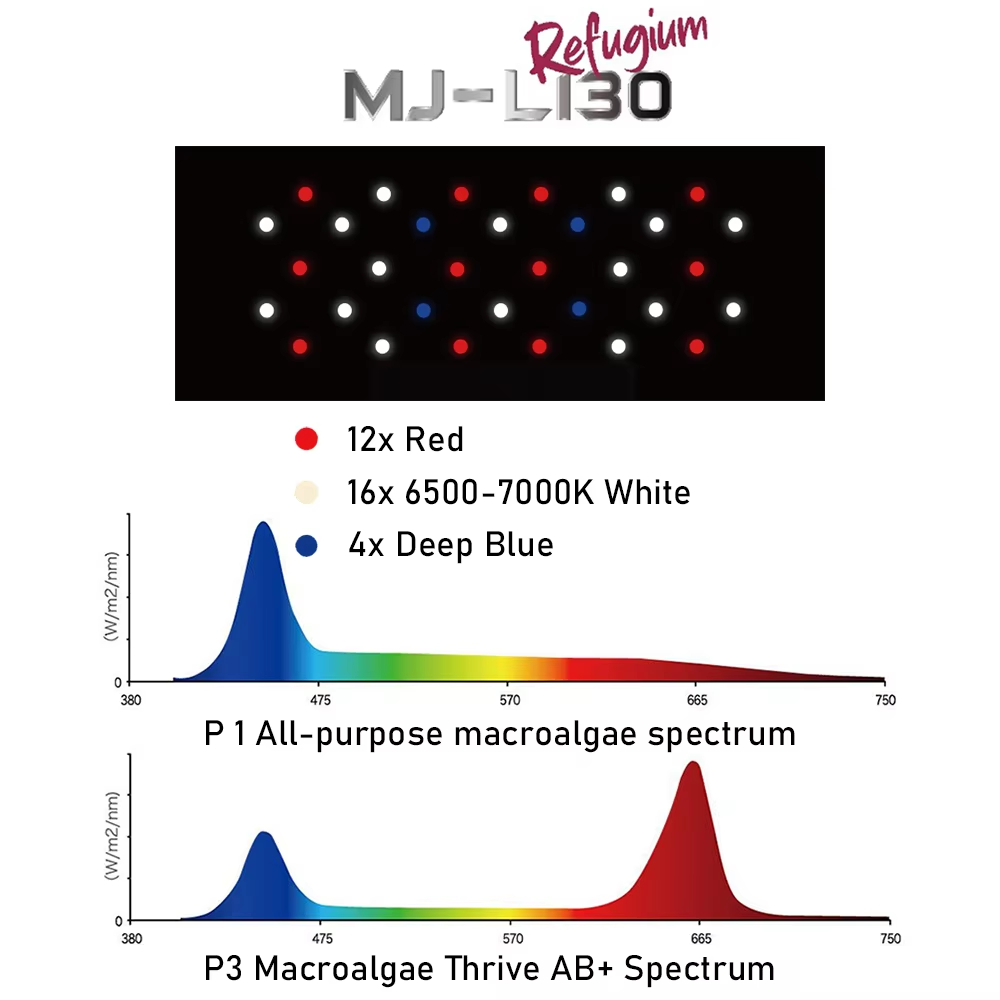 Jump MJ-L130 30W Full Spectrum - đánh giá và giá Refugium Light Nano