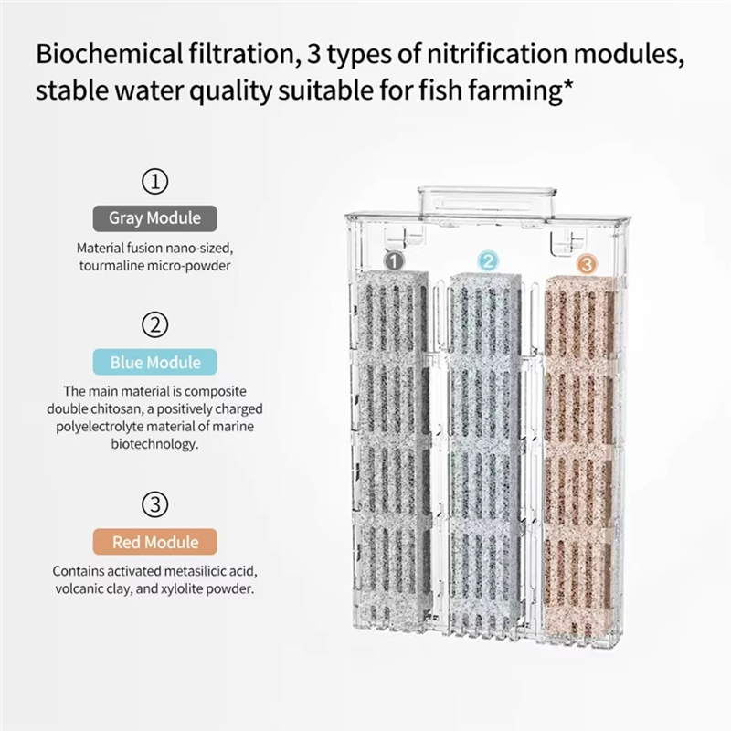Aquarium Filter Replacement Ca - đánh giá và giá Aquarium Xiaomi
