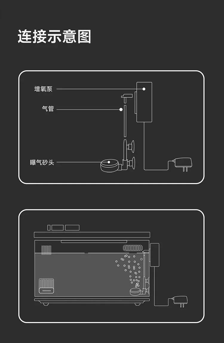 For Xiaomi Mijia smart aquariu - đánh giá và giá Aquarium Xiaomi