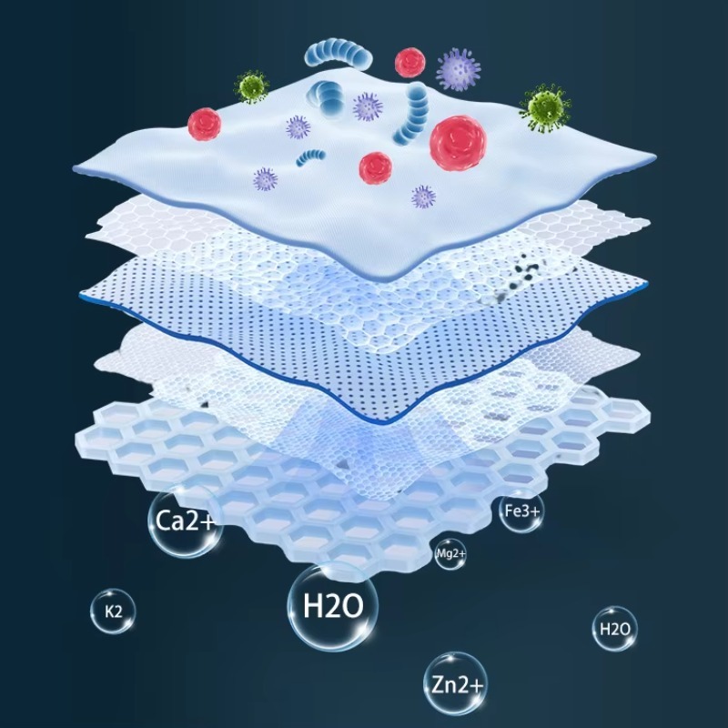 Hot Sale Aquarium Filter Wall  - đánh giá và giá Aquarium Fish Sale